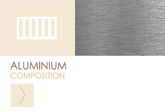 Aluminium Composition